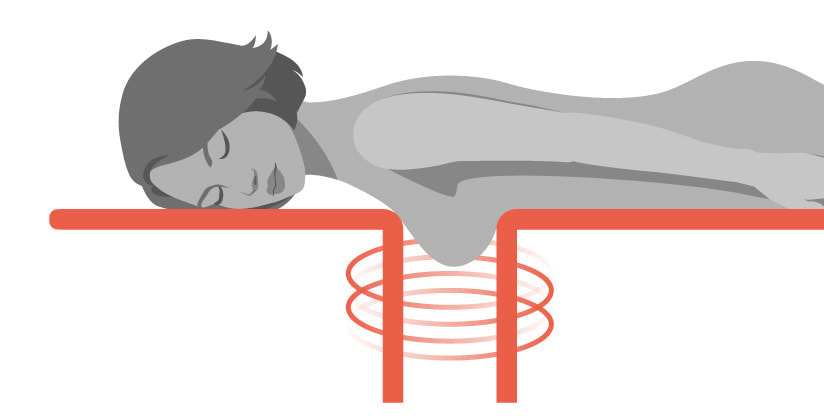 優れた患者様の快適性イラスト